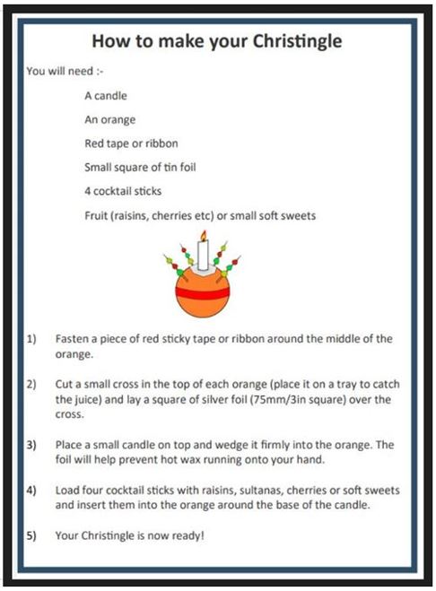 Christingle Instructions